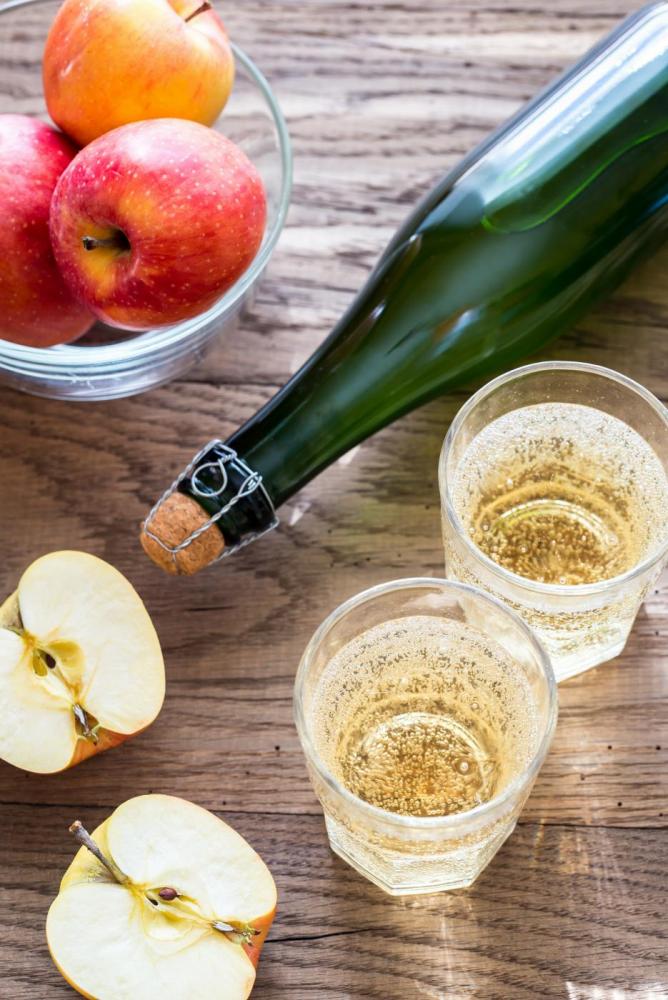 Cider Compliance Cider Tax, TTB Labeling and ABV Formula